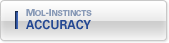 MOLINSTINCTS ACCURACY
